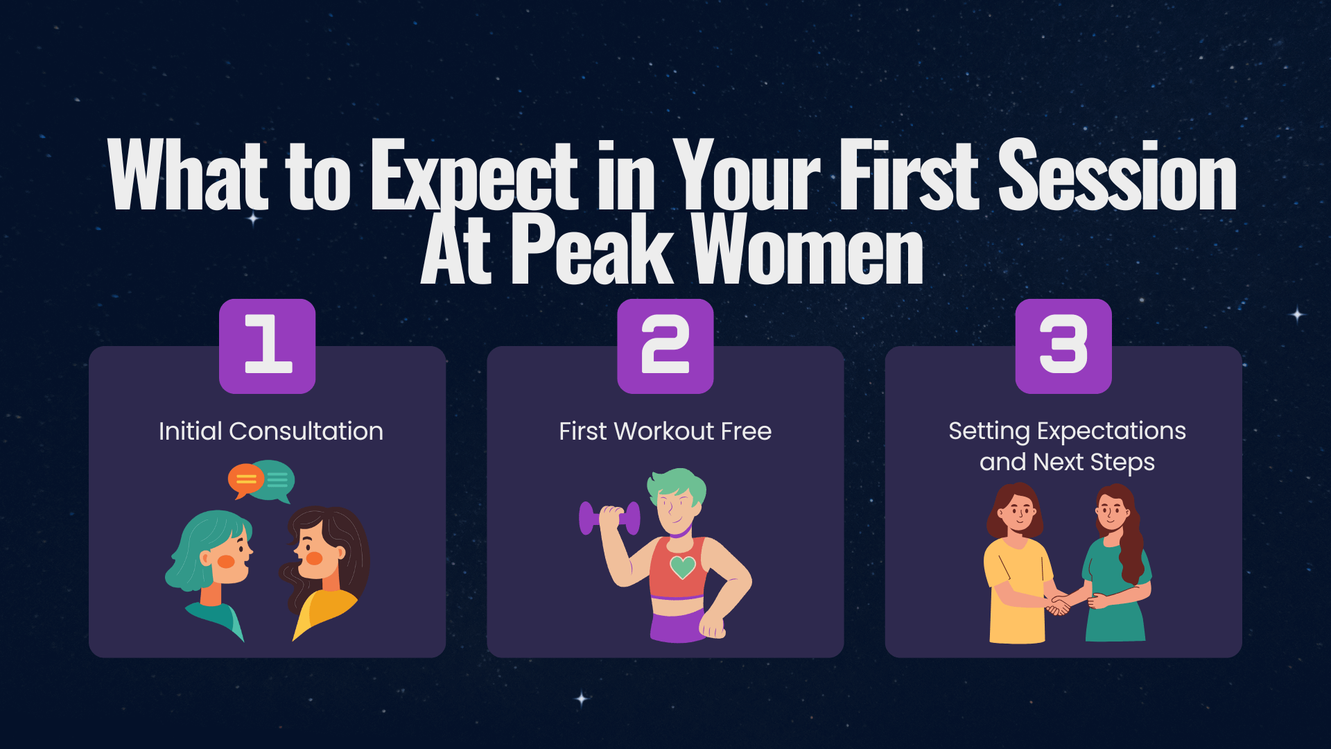 What to Expect in Your First Session At Peak Women