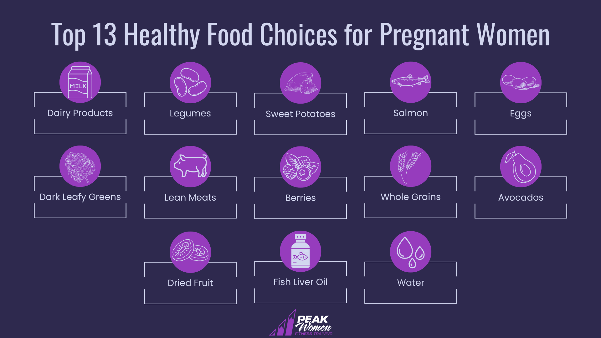 Top 13 Healthy Food Choices for Pregnant Women