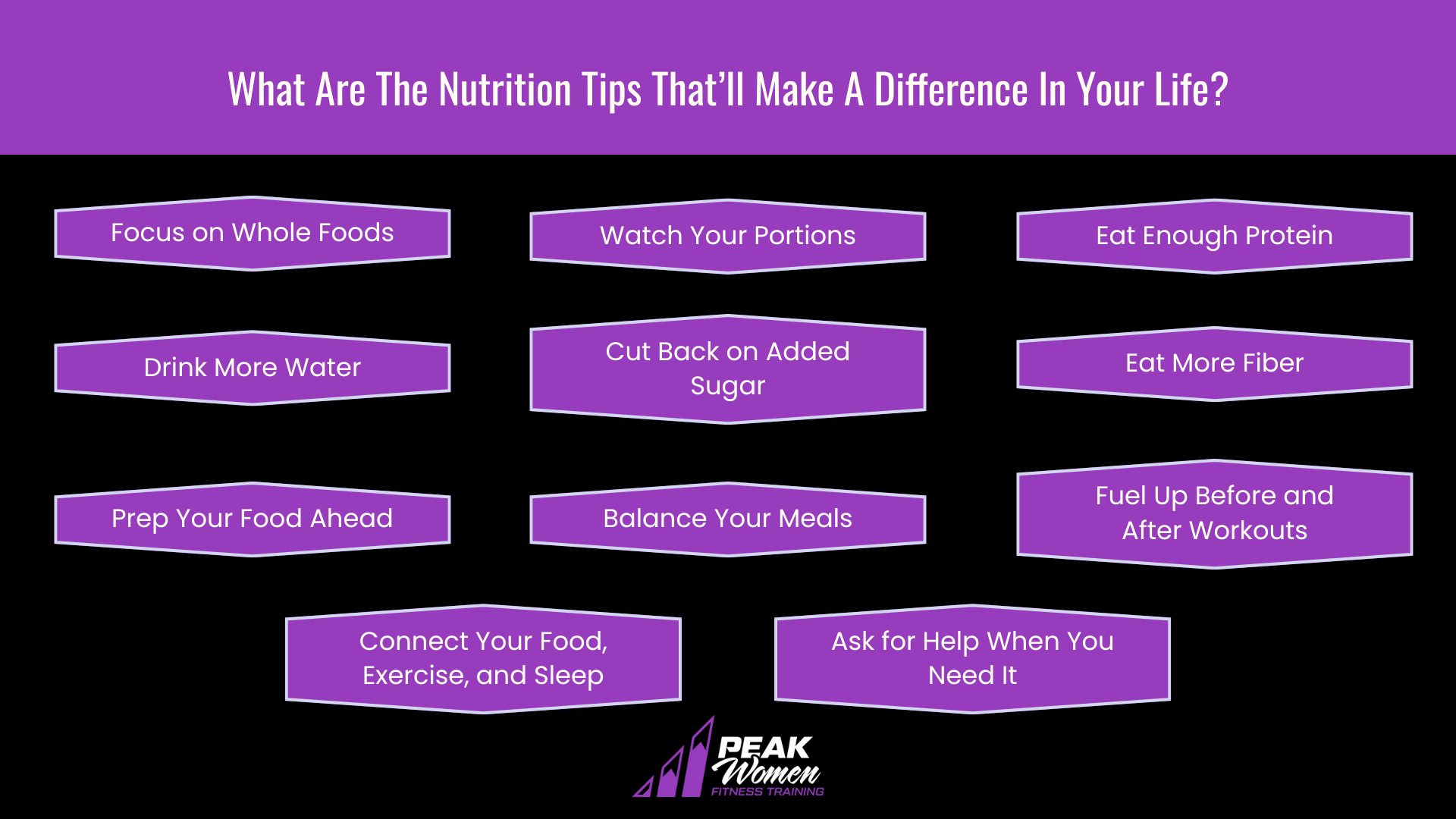 What Are The Nutrition Tips That’ll Make A Difference In Your Life