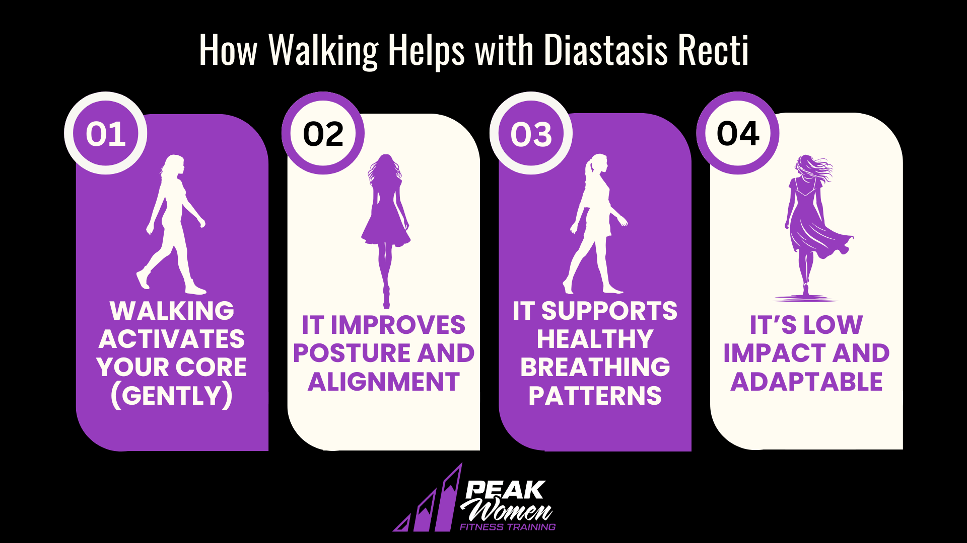 How Walking Helps with Diastasis Recti