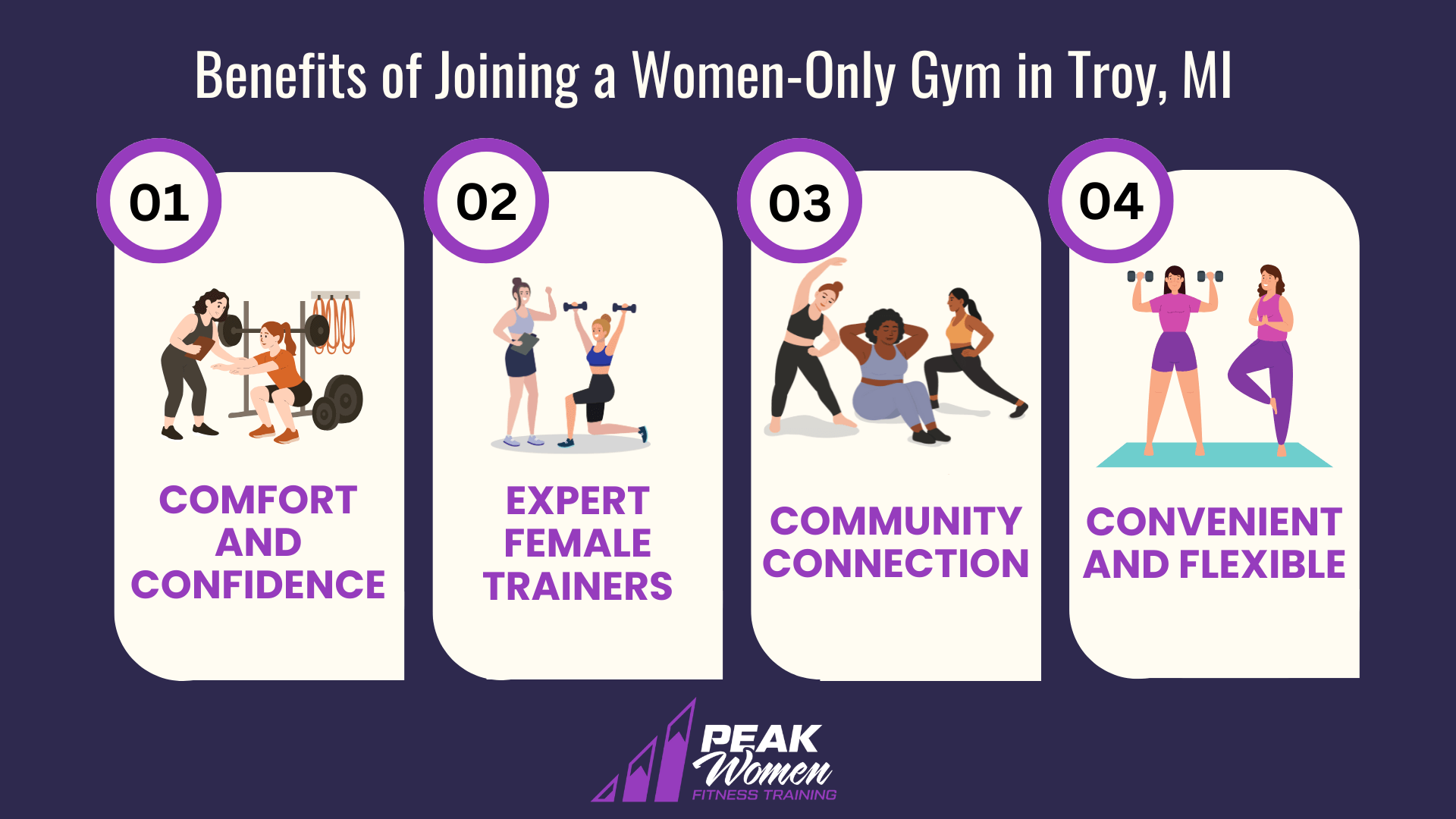 Benefits of Joining a Women-Only Gym in Troy, MI